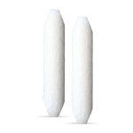 Puntas Molotow Caligraf 2-5 Mm Bolsa Con 2 Piezas